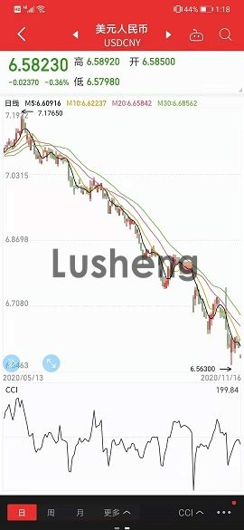 NOTICE FOR PRICE INCREASE OF  LINYI LUSHENG DECORATION MATERIALS CO.,LTD.(图3)