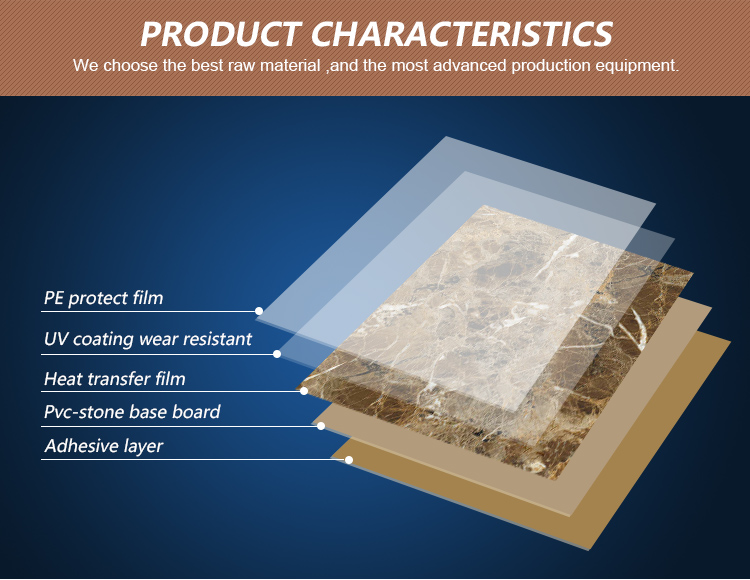 High quality customized PVC Sheet 3D digital print UV wall panel for interior wall(图4)