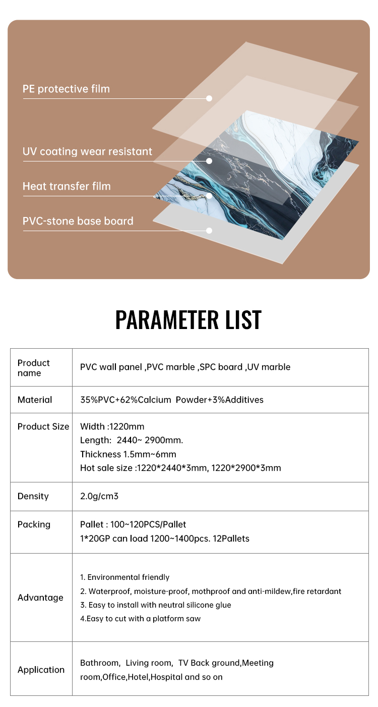 Hot sell pvc marble sheet waterproof uv boards spc wall panel for decoration(图1)